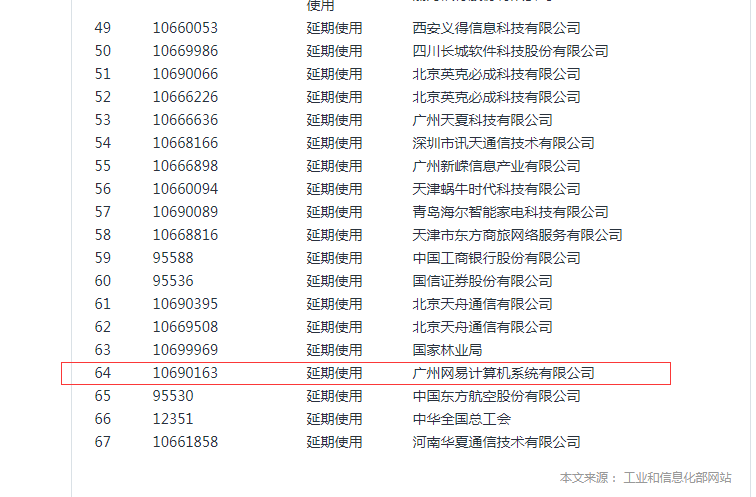 10690163短号码