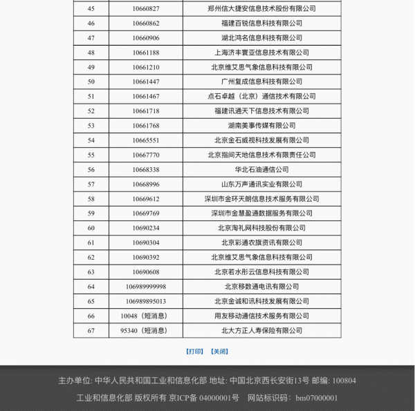 关于收回部分电信网码号的通告