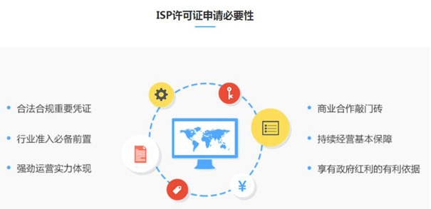 ISP经营许可证【申请代办、定义、条件、材料、流程】