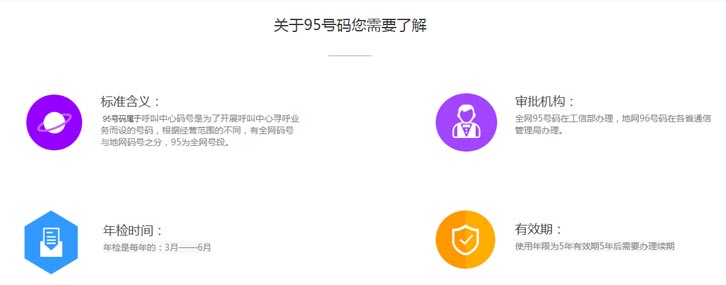 95号段号码申请需要多少钱？95号码申请条件须知