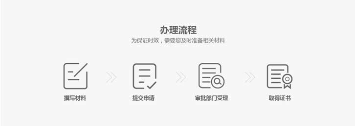 申请呼叫中心许可证流程图，收藏起来吧或许有用