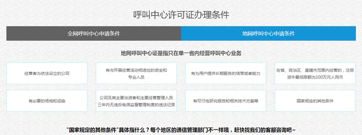 呼叫中心许可证申请很麻烦？这些方法试一试