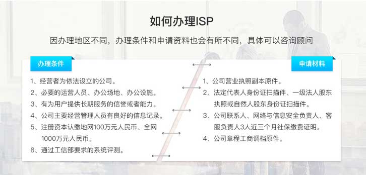 上海isp证书办理常见难点分析，给你一份清单