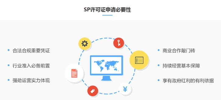 sp增值电信业务经营许可证是sp资质吗？区别是什么？