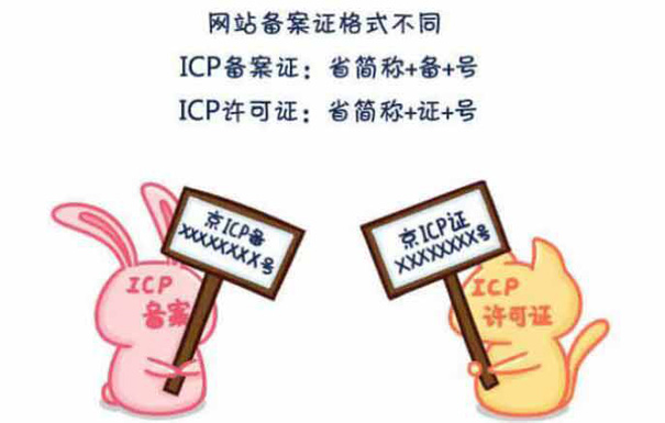 广东如何快速办理icp经营许可证?icp许可证与icp备案的区别？