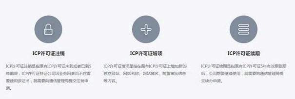 网贷平台办icp许可证难不难？ICP许可证范本有没有？