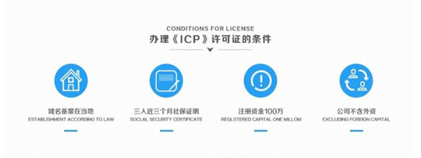 icp许可证怎么查询?ICP许可证查询系统是什么?