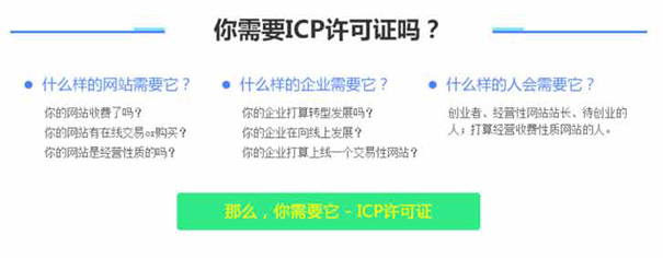 icp许可证怎么查询?ICP许可证查询系统是什么?