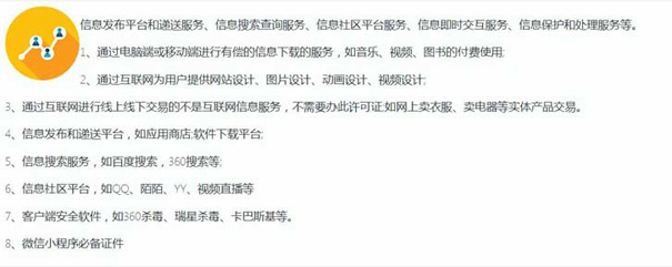 什么网站需要办理icp经营许可证？icp许可证怎么查看