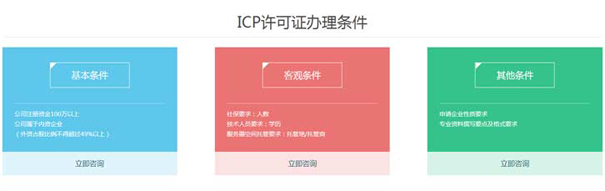 划重点|代办ICP经营许可证需要提供员工社保证明吗？