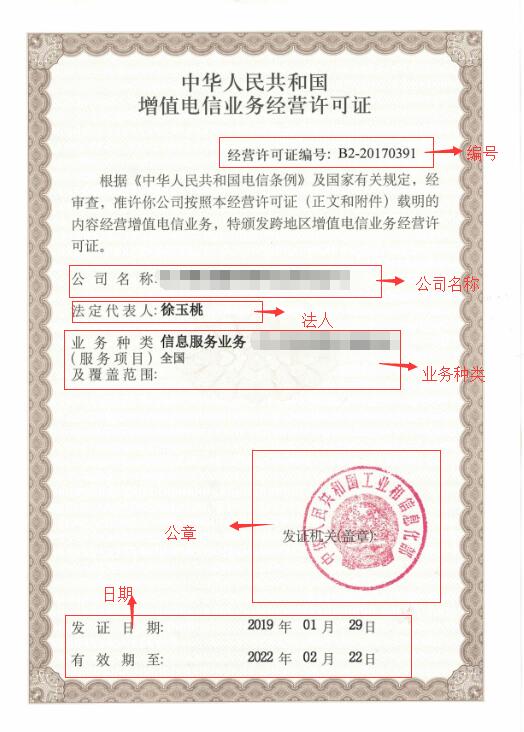 重磅|ICP经营许可证和EDI证号一样吗？具体网上申报流程