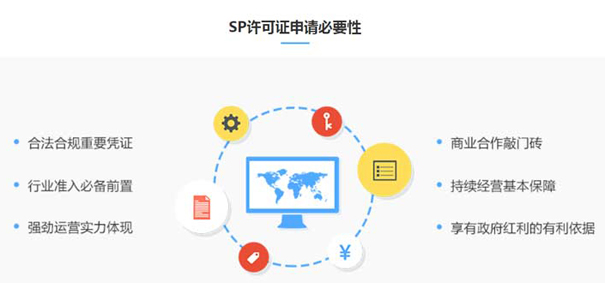 全网SP资质如何快速办理？申请SP资质能干什么？