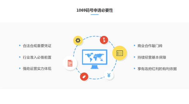 申请1066号码和1069号码有啥区别？1069号码有什么用