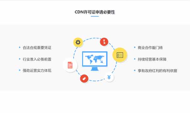 cdn许可证什么意思？什么样的企业需要办理CDN经营许可证？