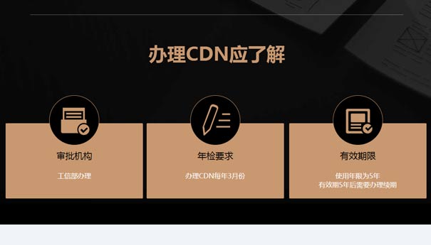 cdn许可证法人变更需要多长时间？办理cdn许可证费用