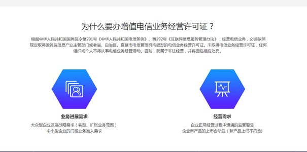 互联网资质办理证书有哪些？不仅仅是icp经营许可证