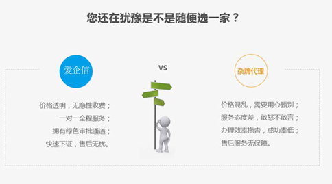 办理国内多方通信许可证资质