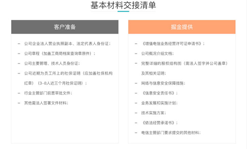 办理多方通信许可证