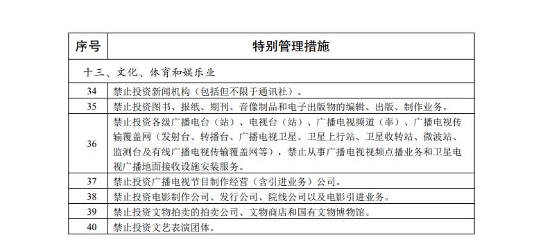 外商投资准入特别管理措施