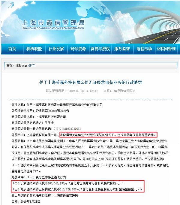 关于上海莹嘉科技有限公司无证经营电信业务的行政处罚