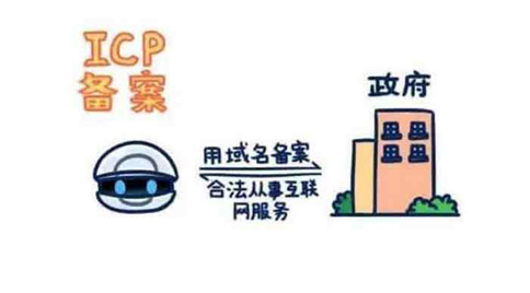 icp经营许可证办理