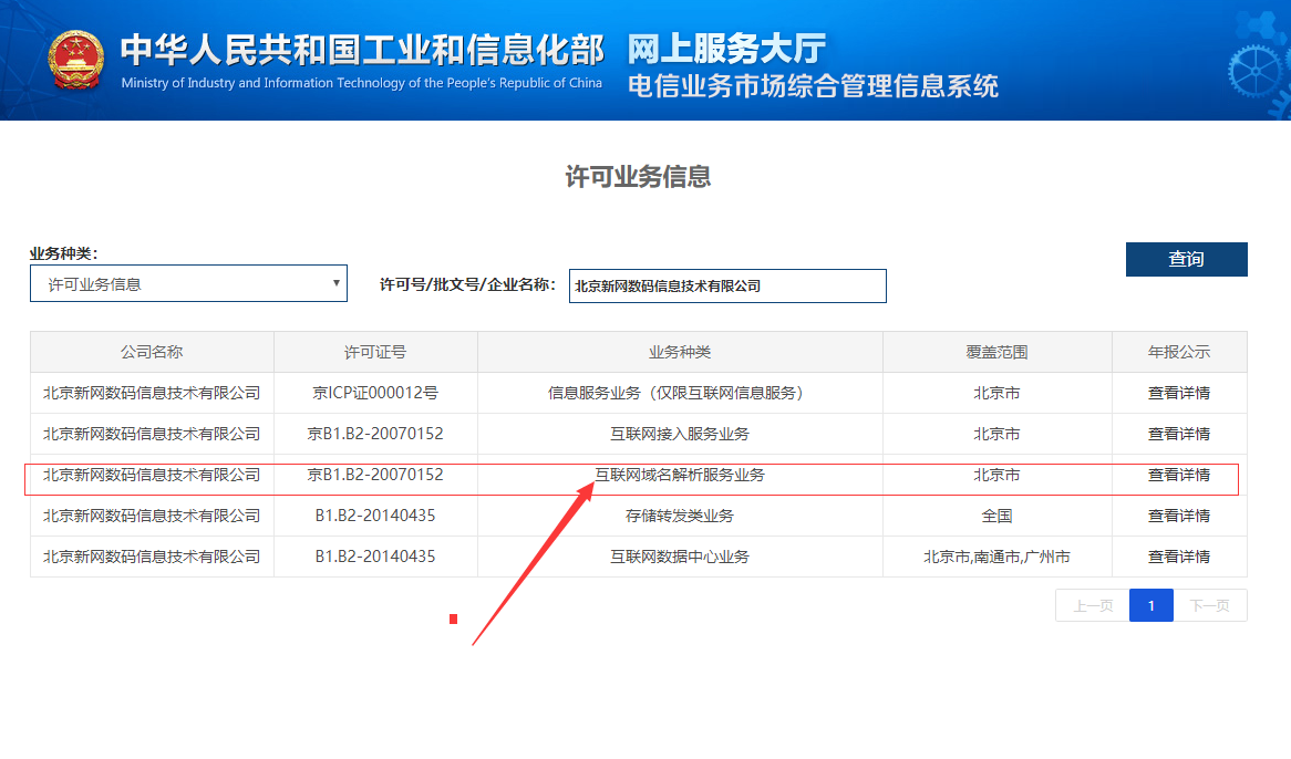 办理DNS许可证