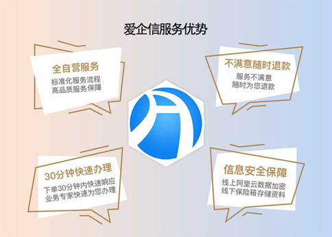 isp证变更流程