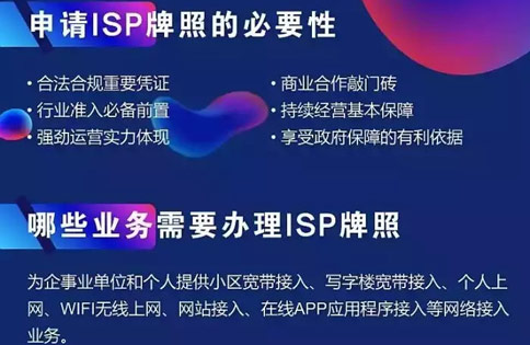 isp资质
