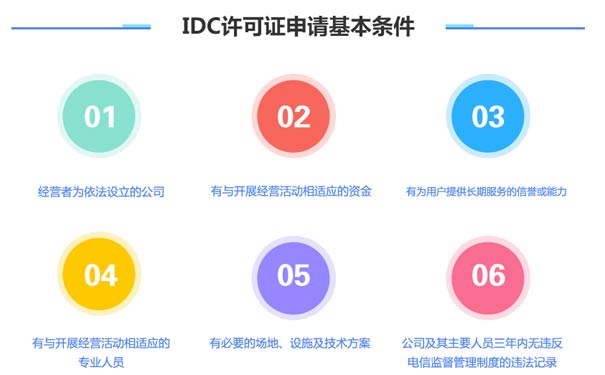 成都idc许可证