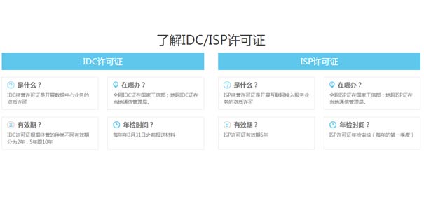 云协作牌照