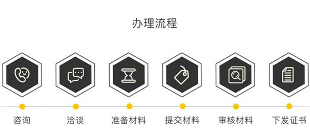 写字楼宽带运营资质