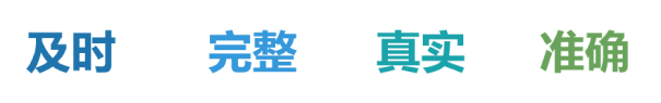 增值电信业务许可证年报