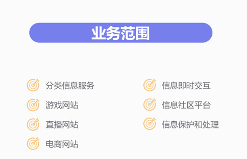 电商平台电信许可证多少钱一个