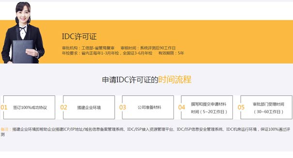 工信部云计算牌照