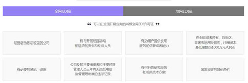 办理edi经营许可证