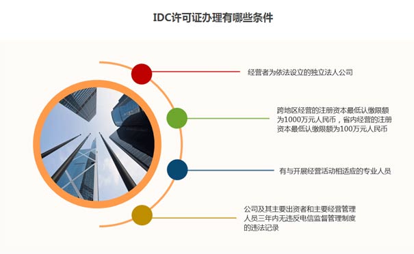 深圳数据中心经营许可证办理