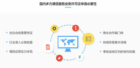 网络会议牌照
