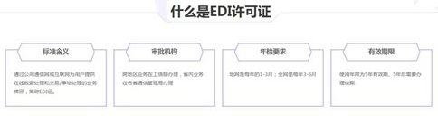 申请edi证书