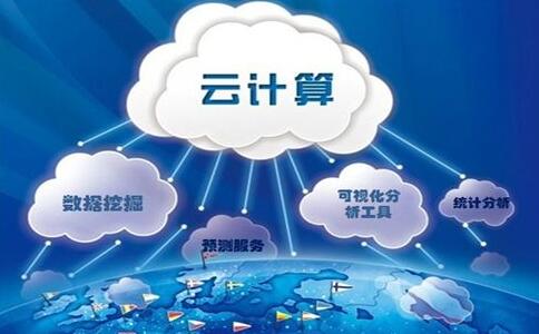 云计算paas服务资质