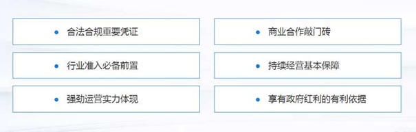 北京地区增值电信业务经营许可证