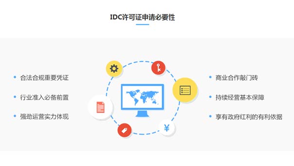 给园区内提供机柜租赁服务需要idc牌照