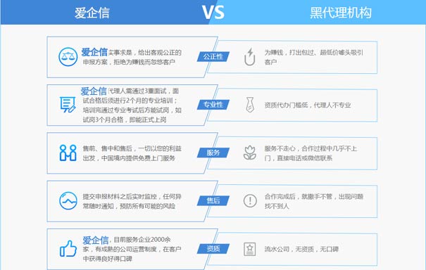河南全网idc许可证