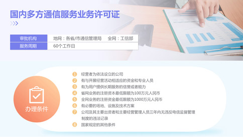 多方通信资质申请