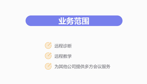多方通信许可证