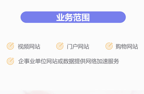 哪些业务需要cdn许可证